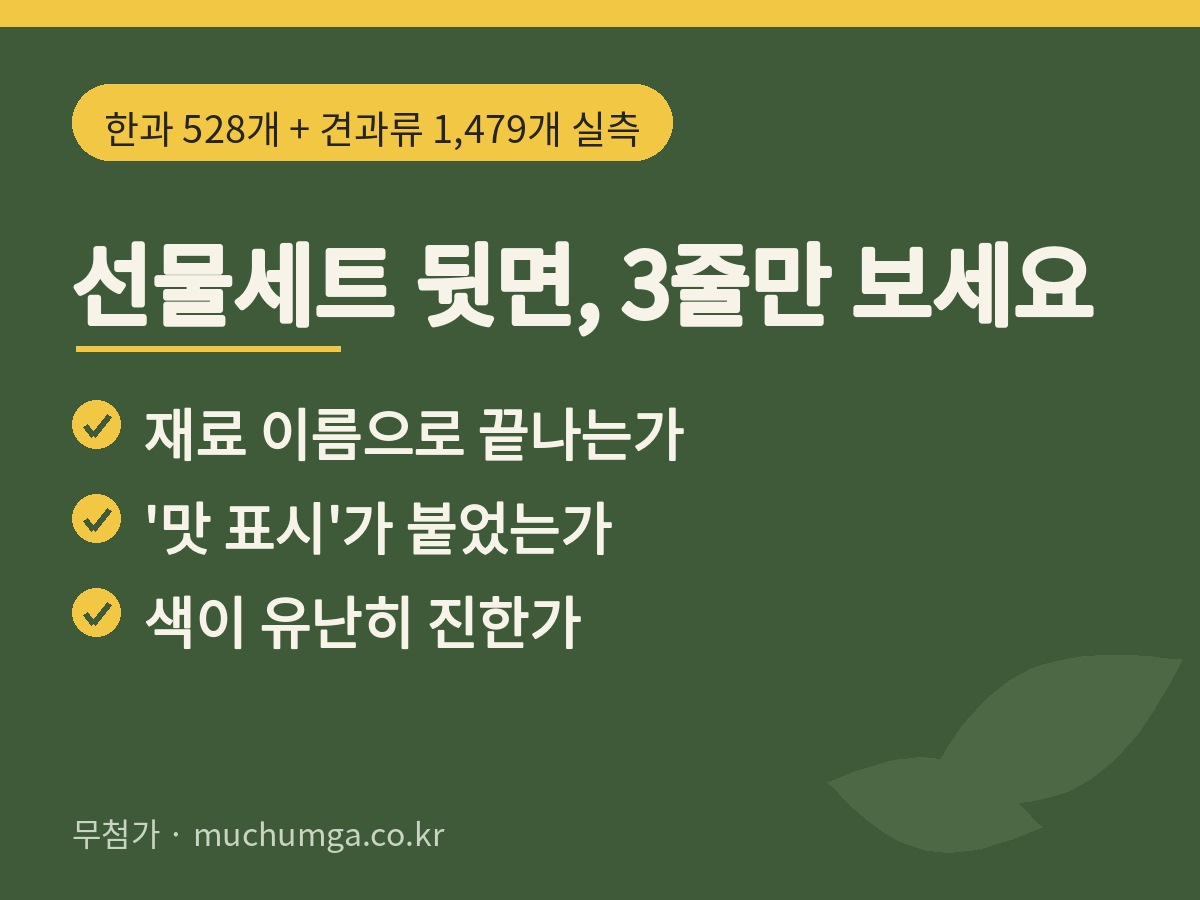 선물세트 뒷면에서 확인할 라벨 3줄 기준 체크리스트 — 재료 이름으로 끝나는가, 맛 표시가 붙었는가, 색이 유난히 진한가